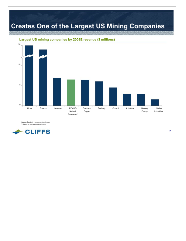 Cliffs Natural Resources Investor Presentation slide image #8