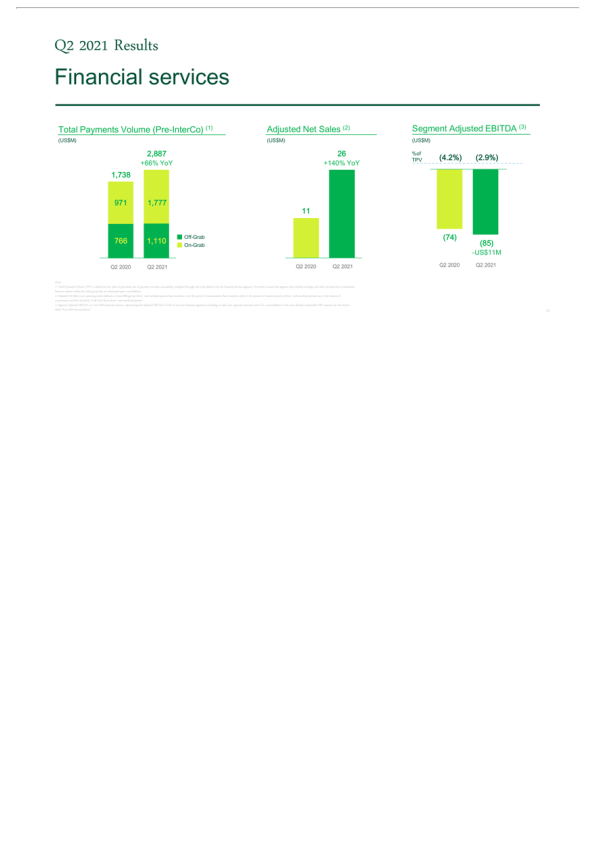 Q2 2021 Earnings Call slide image