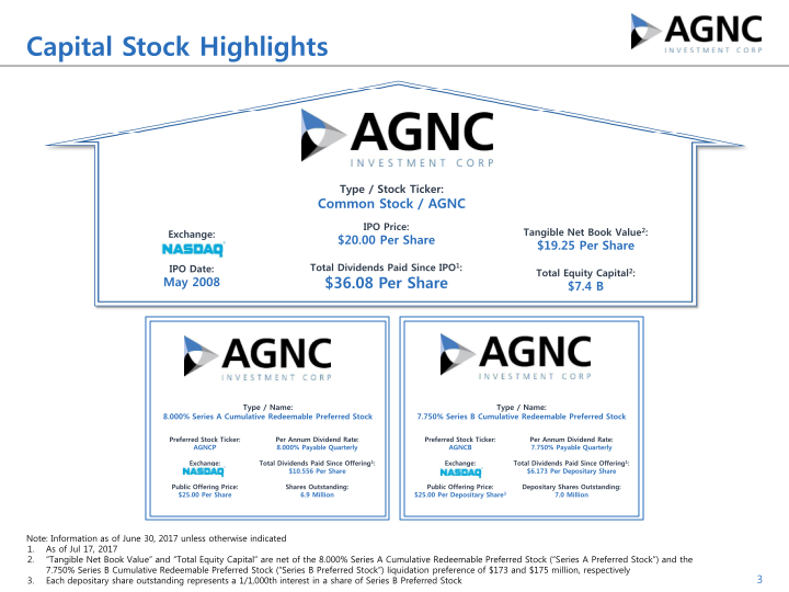 Q2 2017 Stockholder Presentation slide image #4