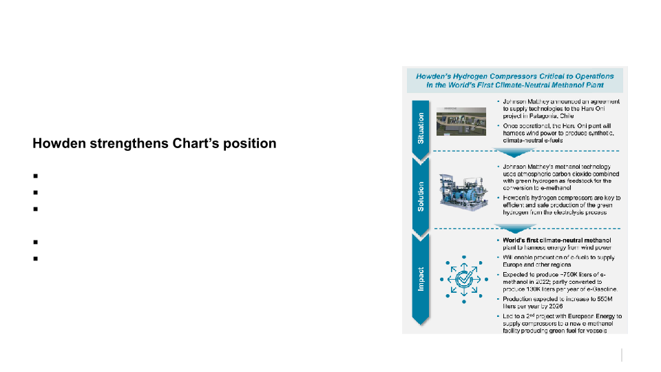 Supplemental Information on the Acquisition of Howden slide image #14