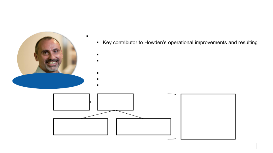 Supplemental Information on the Acquisition of Howden slide image #27