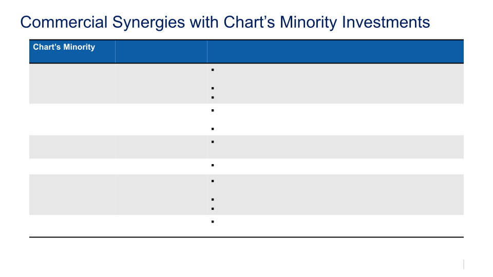 Supplemental Information on the Acquisition of Howden slide image #26