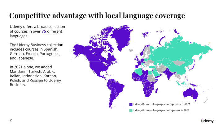 Udemy Investor Presentation slide image #21