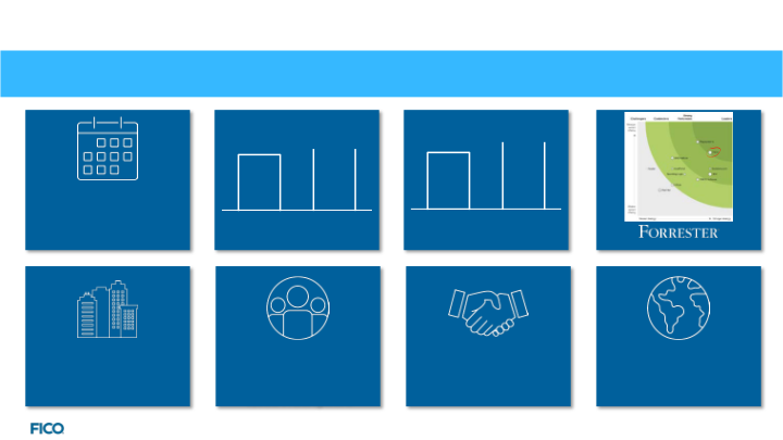 Fico: The Decisions Company Investor Overview slide image #4