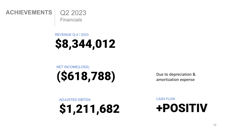 Fintech | Digital Assets slide image #20