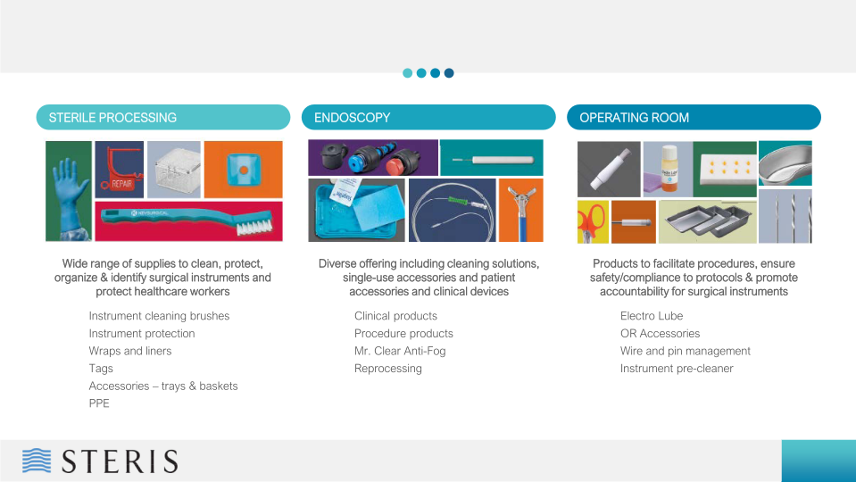 STERIS to Acquire Key Surgical slide image #13