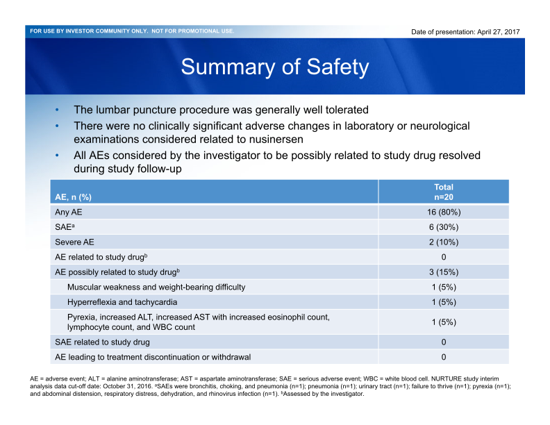 American Academy of Neurology 2017 69th Annual Meeting slide image #9