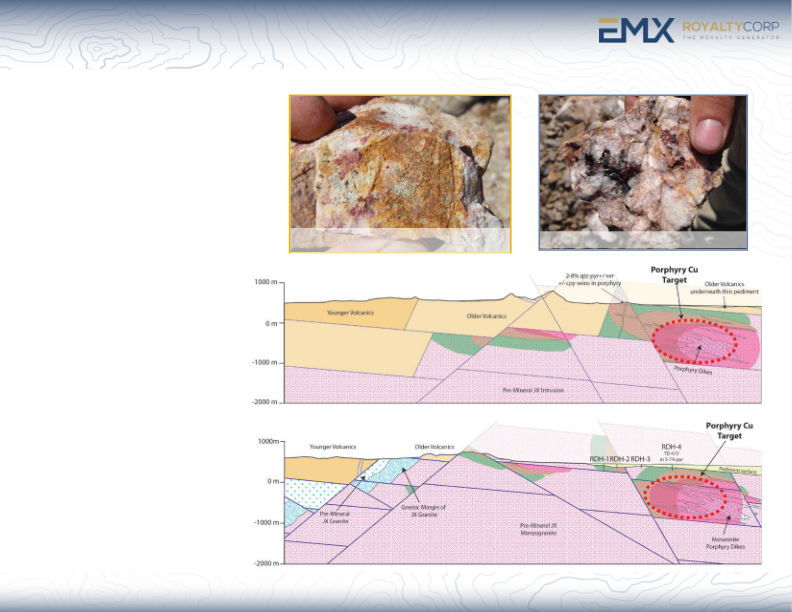 EMX Royalty Company Presentation slide image #3