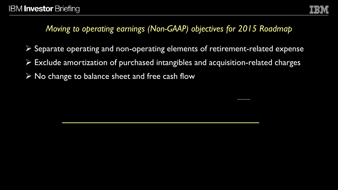 Financial Model slide image #21