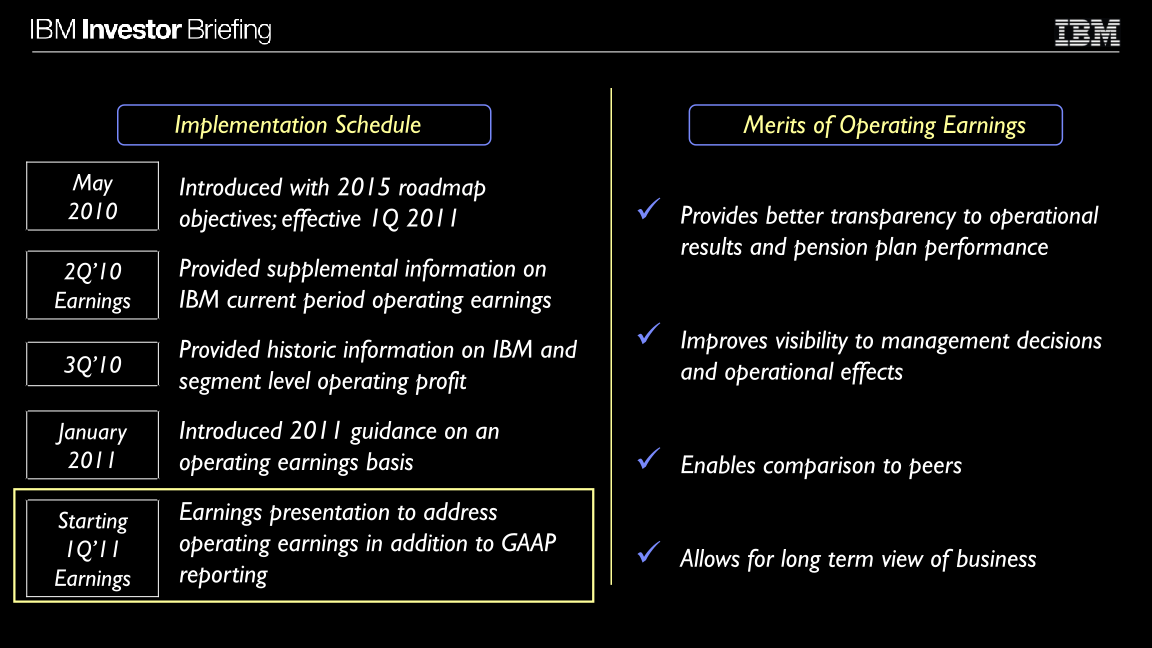 Financial Model slide image #16