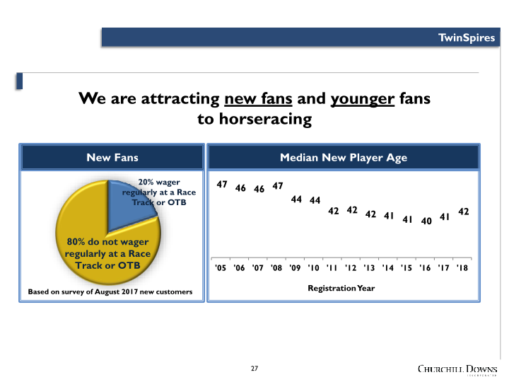 Jefferies Non-Deal Roadshow Toronto slide image #28