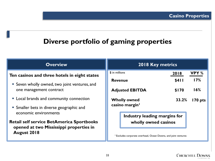 Jefferies Non-Deal Roadshow Toronto slide image #34