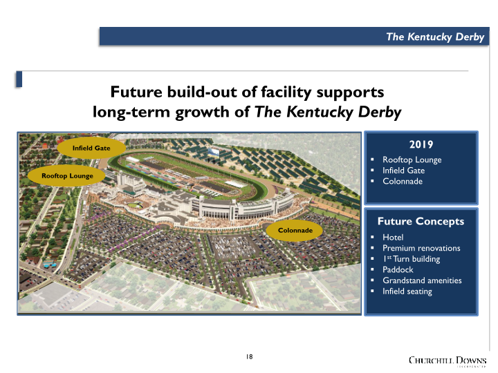 Jefferies Non-Deal Roadshow Toronto slide image #19