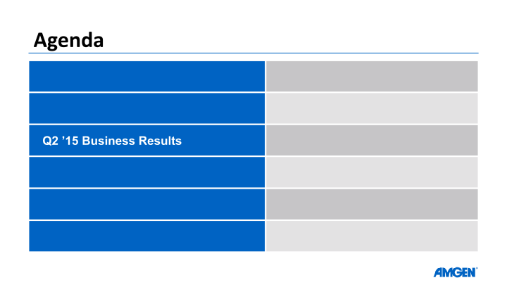 Amgen Q2 ’15 Earnings Call slide image #4