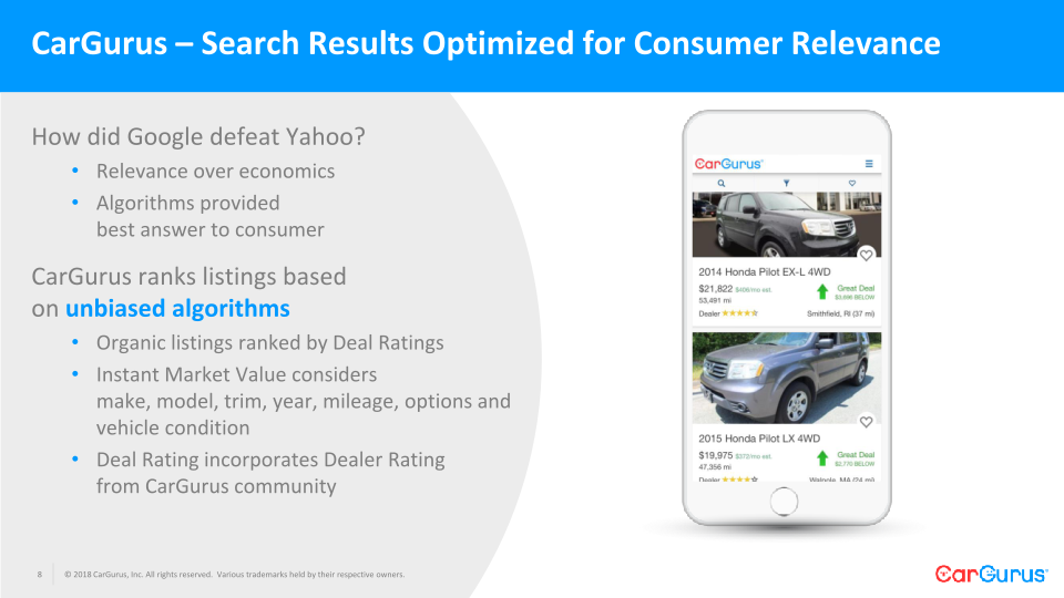 CarGurus Needham Conference slide image #9