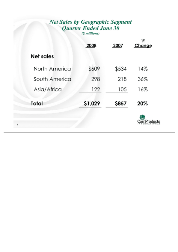 2008 Second- Quarter  Earnings Presentation slide image #7