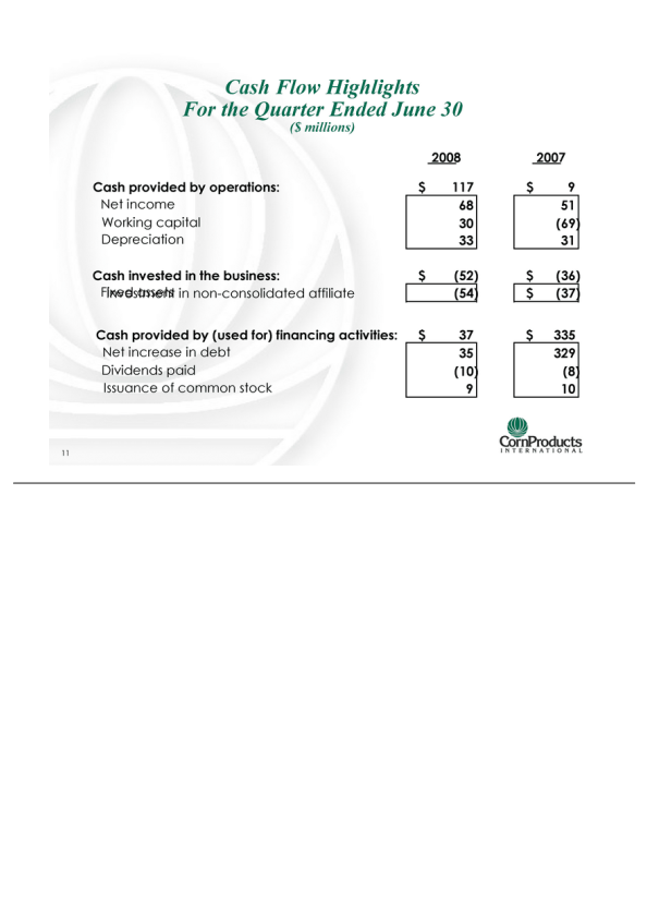 2008 Second- Quarter  Earnings Presentation slide image #12