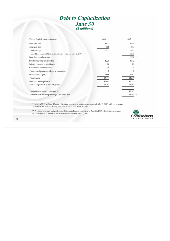 2008 Second- Quarter  Earnings Presentation slide image #19