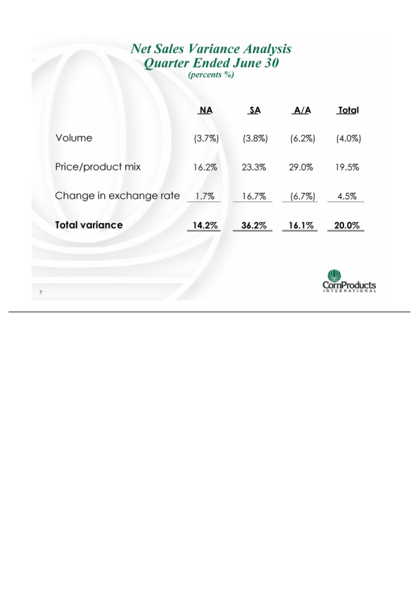 2008 Second- Quarter  Earnings Presentation slide image #8