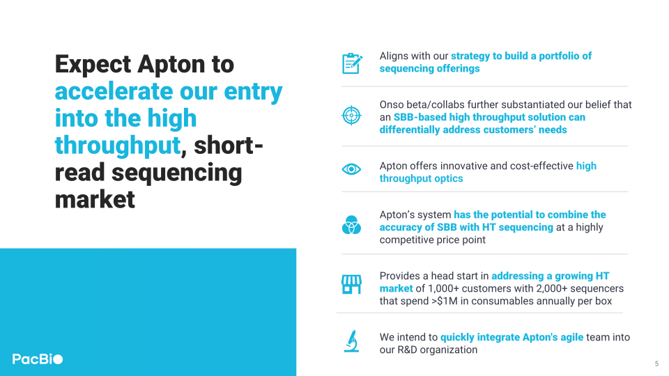 Pac Bio Apton Bringing Sbb to High Throughput  slide image #6