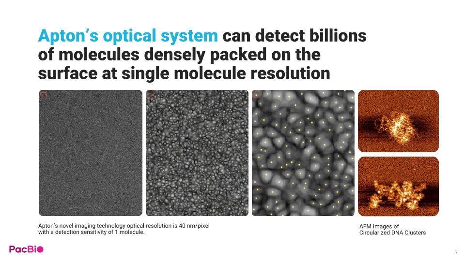 Pac Bio Apton Bringing Sbb to High Throughput  slide image #8