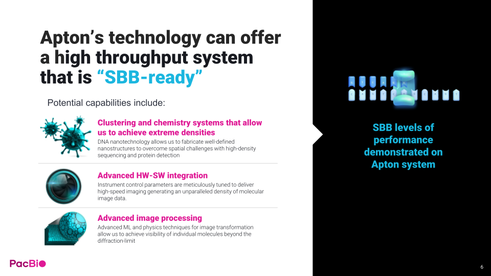 Pac Bio Apton Bringing Sbb to High Throughput  slide image #7