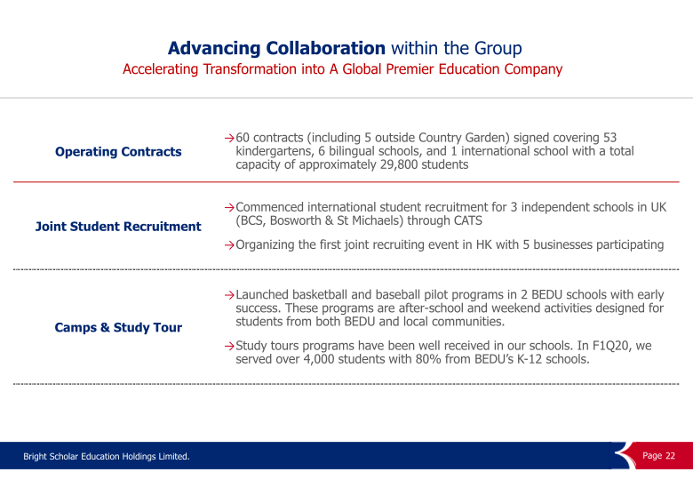 FY2020 First Fiscal Quarter Performance Results slide image #23