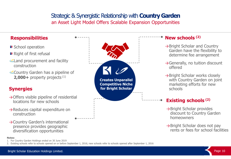 FY2020 First Fiscal Quarter Performance Results slide image #11