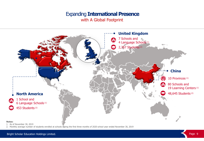 FY2020 First Fiscal Quarter Performance Results slide image #10