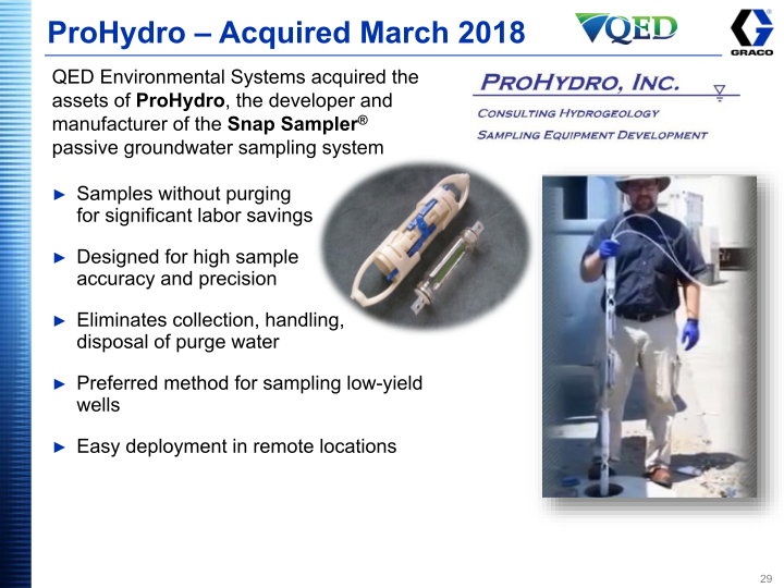 Graco Investor Presentation Third Quarter 2018 slide image #30