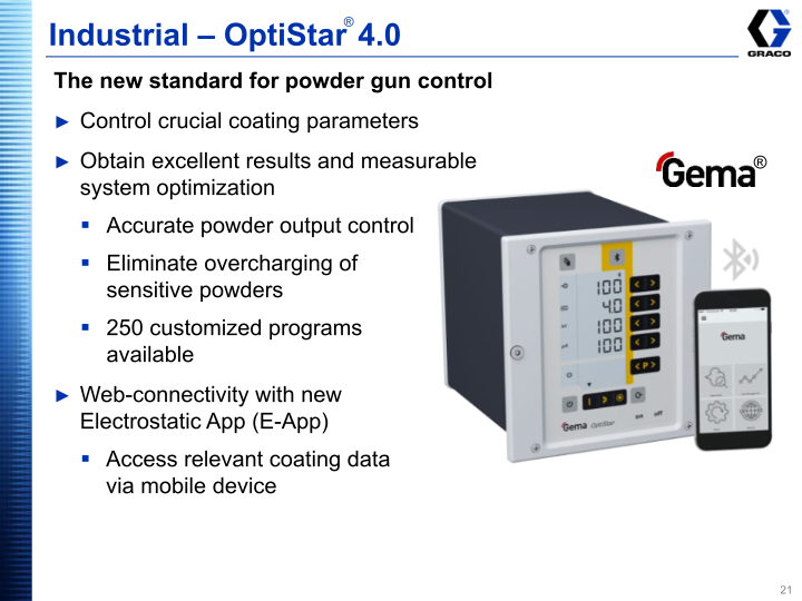 Graco Investor Presentation Third Quarter 2018 slide image #22