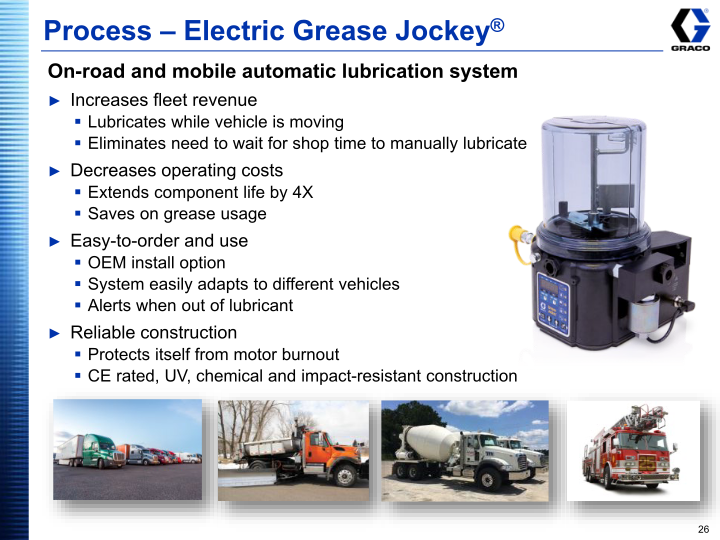 Graco Investor Presentation Third Quarter 2018 slide image #27