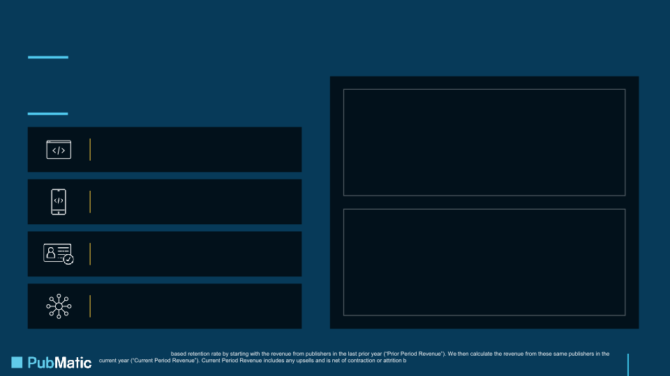 Q4 and FY 2022 Earnings Presentation slide image #9