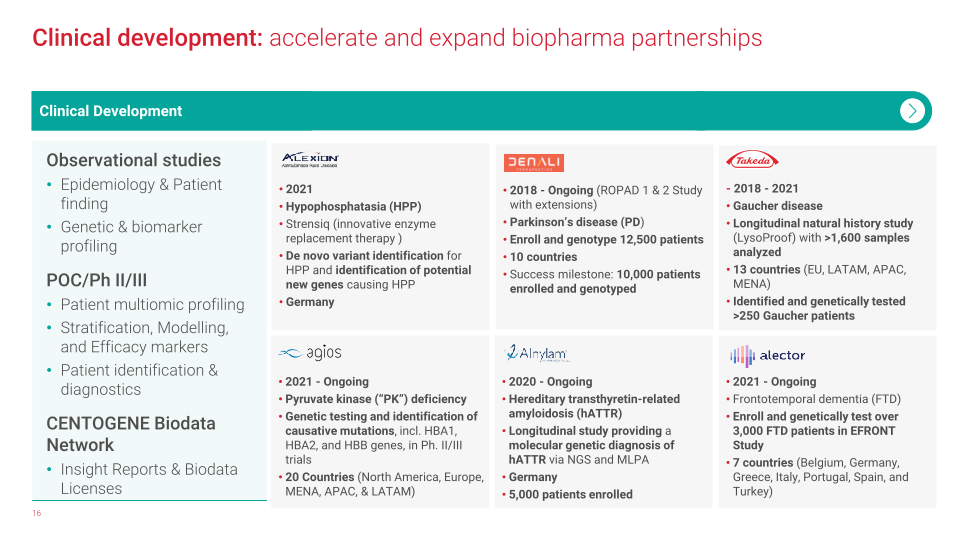 The Essential Biodata Life Science Partner in Rare and Neurodegenerative Diseases slide image #17