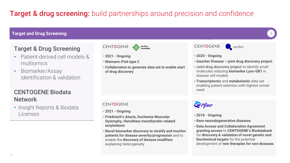 The Essential Biodata Life Science Partner in Rare and Neurodegenerative Diseases slide image #18