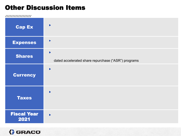 1st Quarter 2021 Earnings Conference Call slide image #12