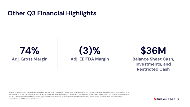 Backblaze Q3 2023 Results slide image #14