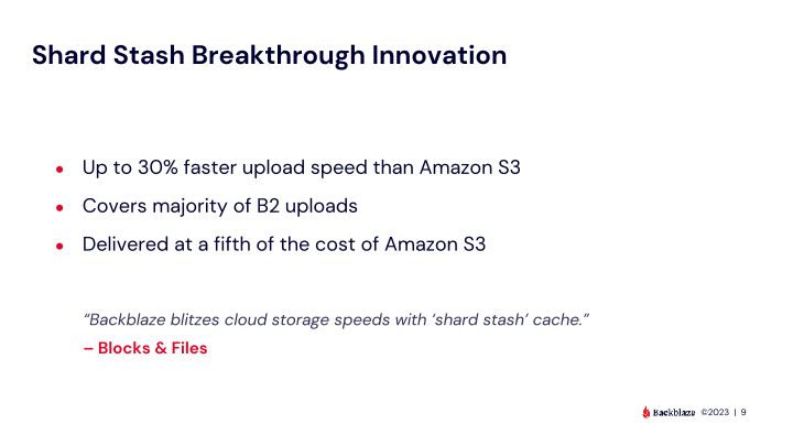 Backblaze Q3 2023 Results slide image #10