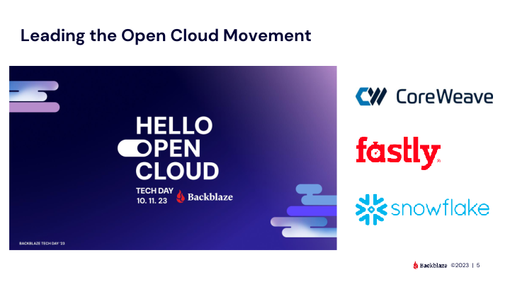 Backblaze Q3 2023 Results slide image #6