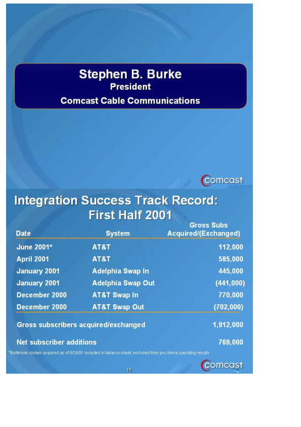 Comcast Second Quarter Results slide image #9