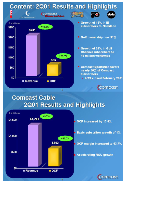 Comcast Second Quarter Results slide image #6