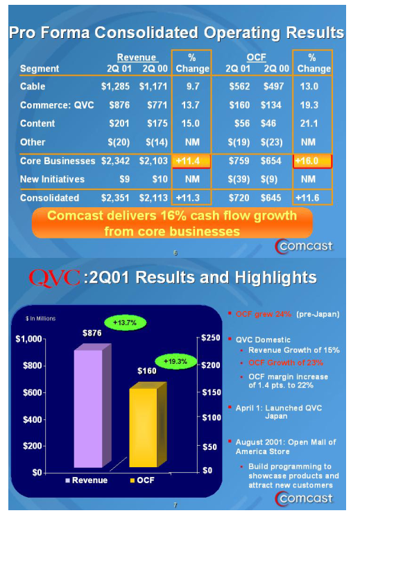 Comcast Second Quarter Results slide image #5