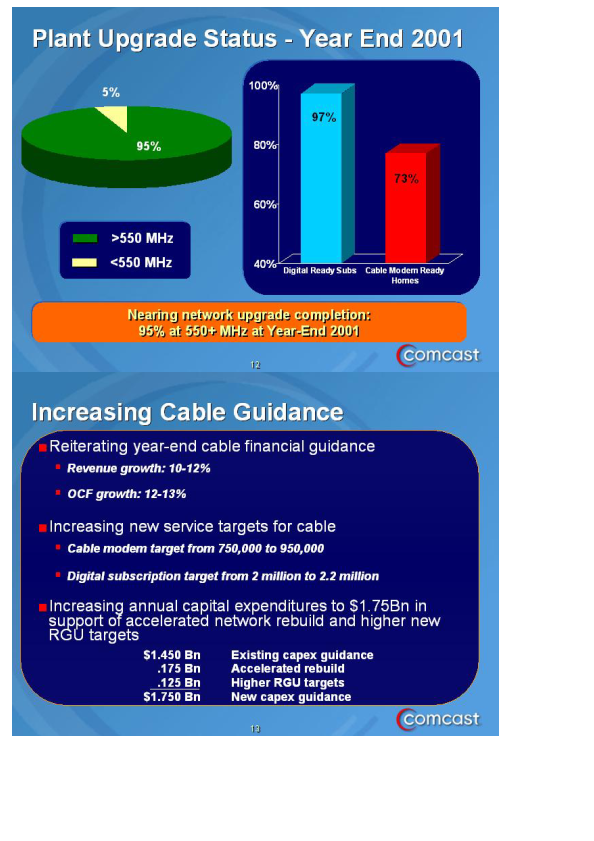 Comcast Second Quarter Results slide image #8