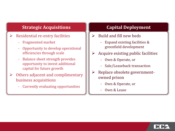 Fourth Quarter 2014 Investor Presentation slide image #27