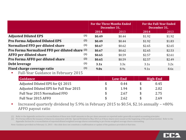 Fourth Quarter 2014 Investor Presentation slide image #18