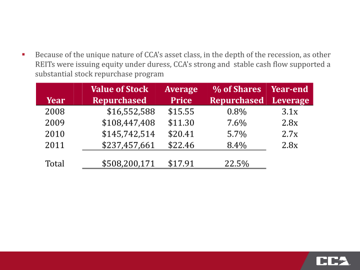 Fourth Quarter 2014 Investor Presentation slide image #15