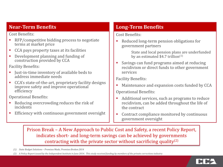 Fourth Quarter 2014 Investor Presentation slide image #11