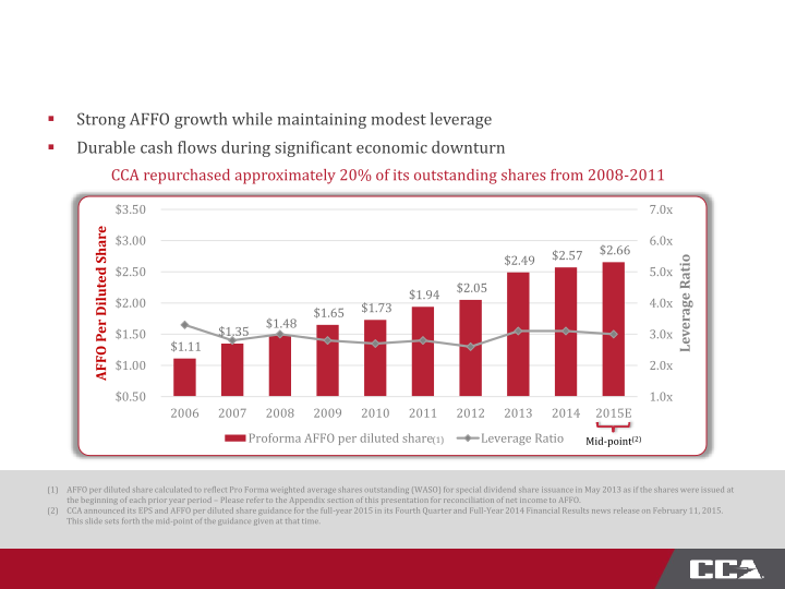 Fourth Quarter 2014 Investor Presentation slide image #14