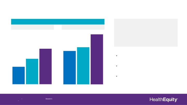 J.P. Morgan Investor Presentation slide image #10