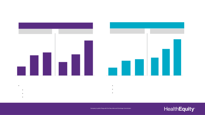 J.P. Morgan Investor Presentation slide image #18